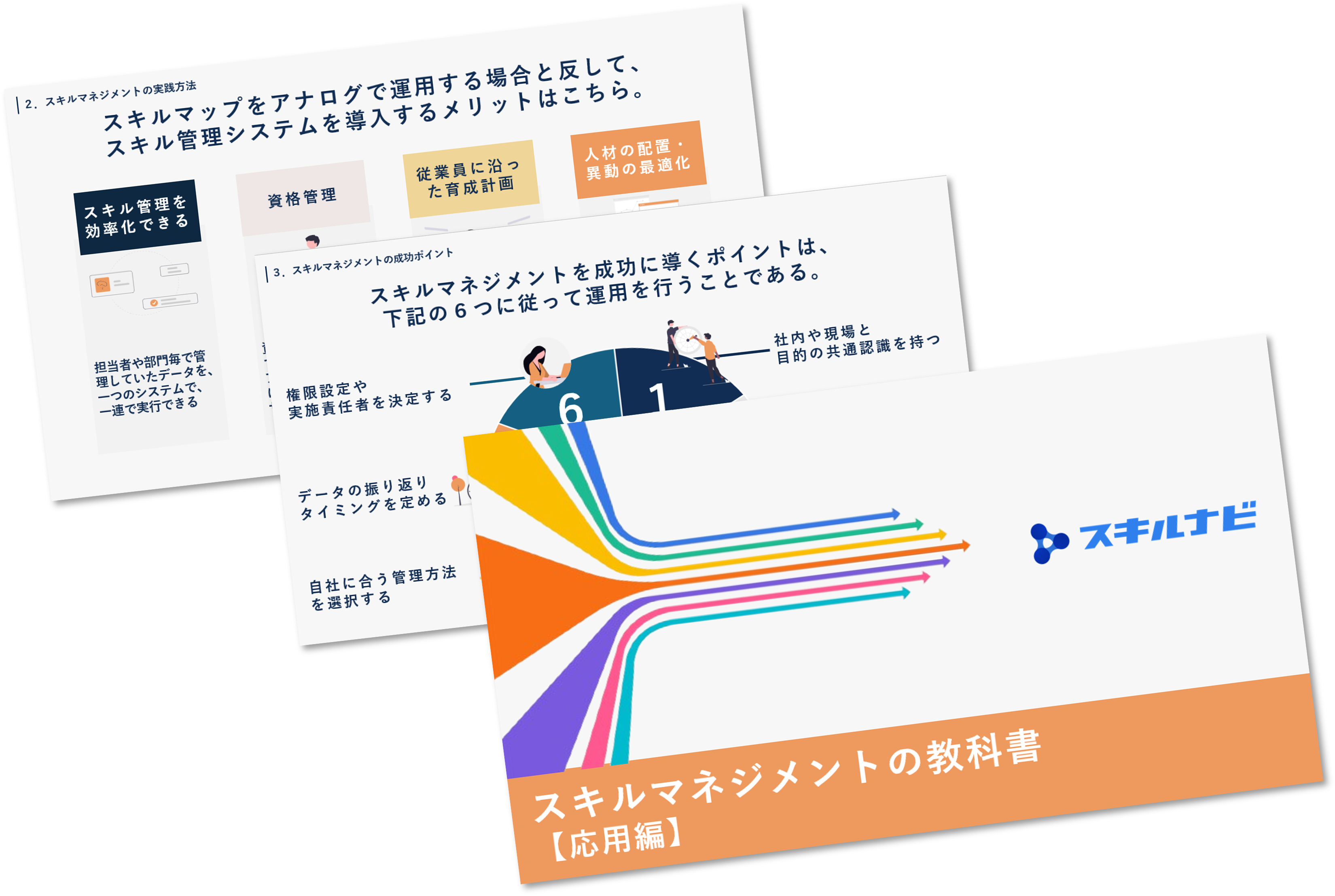 スキルマネジメントの教科書